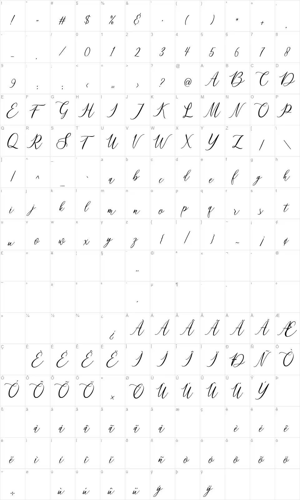 Matania Scriptfont character map