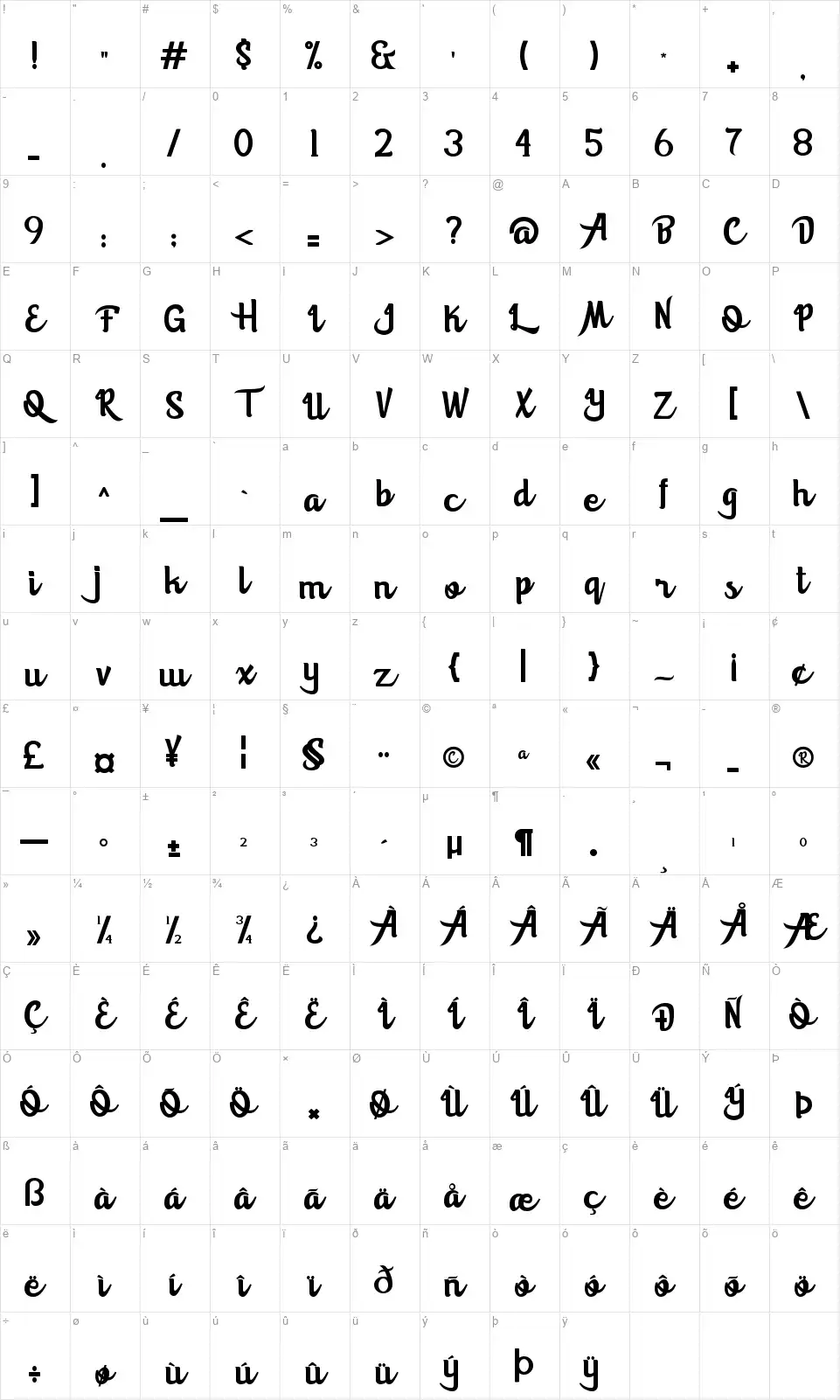 Matilldafont character map