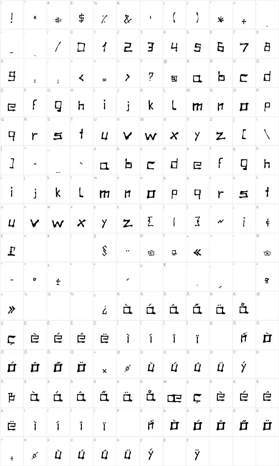 Matofont character map