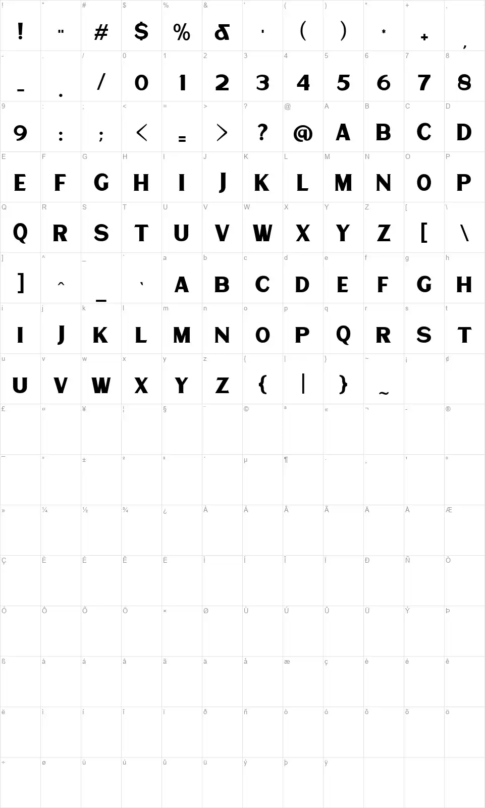 Matrolefont character map