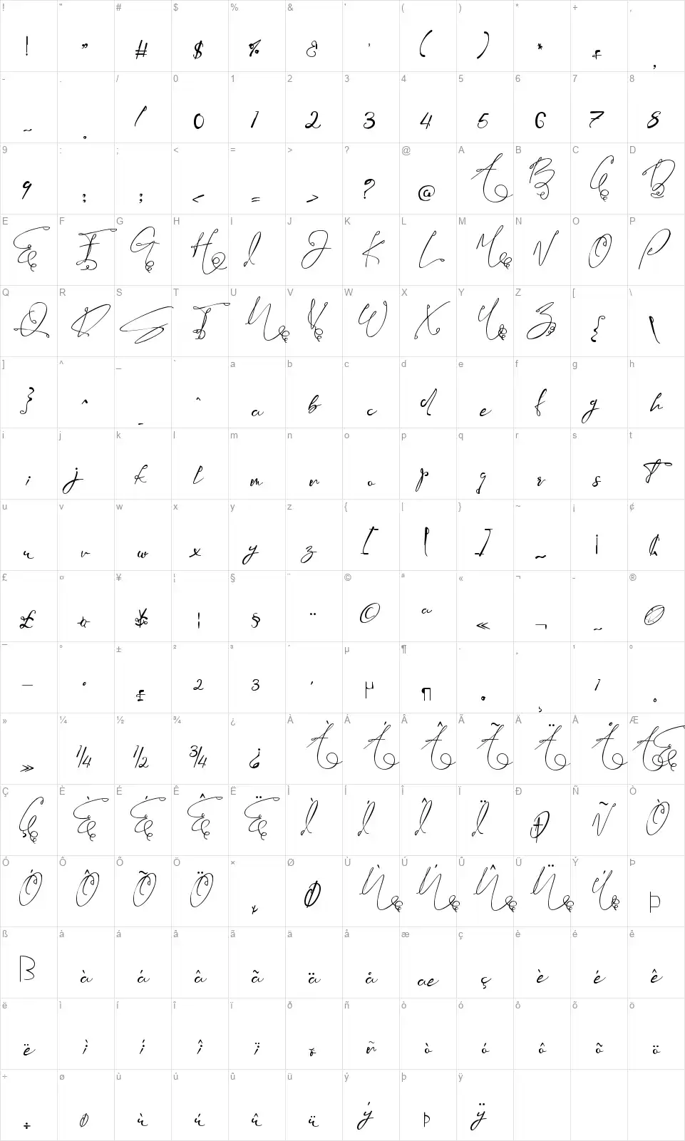 Mauthy Ghoisefont character map