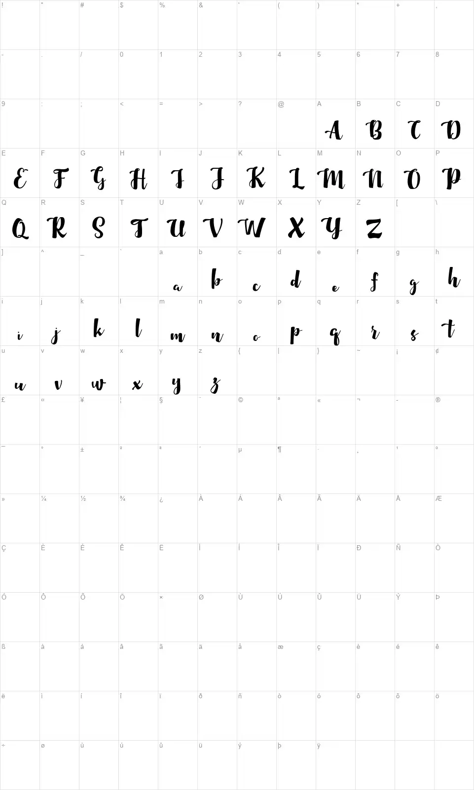 Maybelinfont character map
