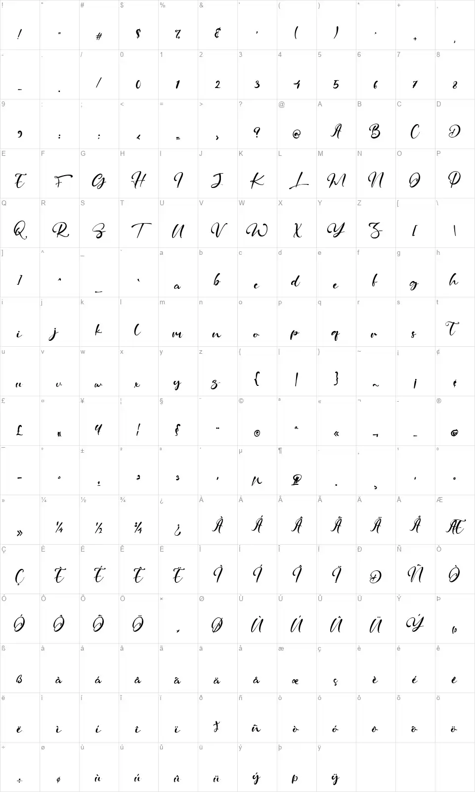 Maystonefont character map