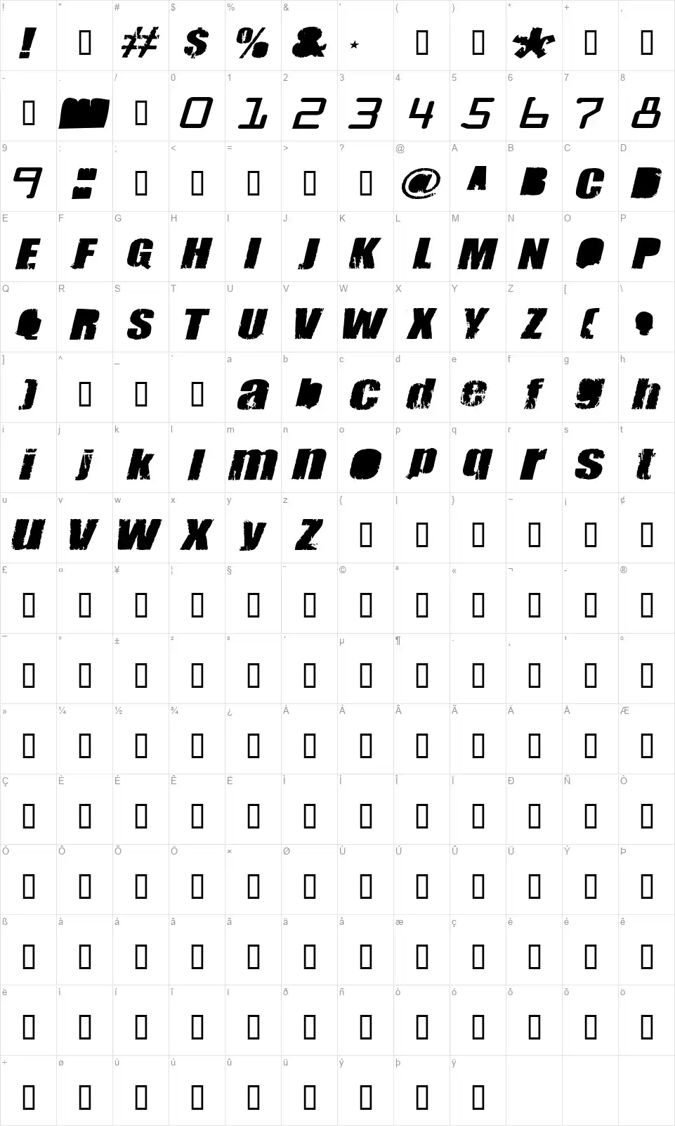 Meaniesfont character map