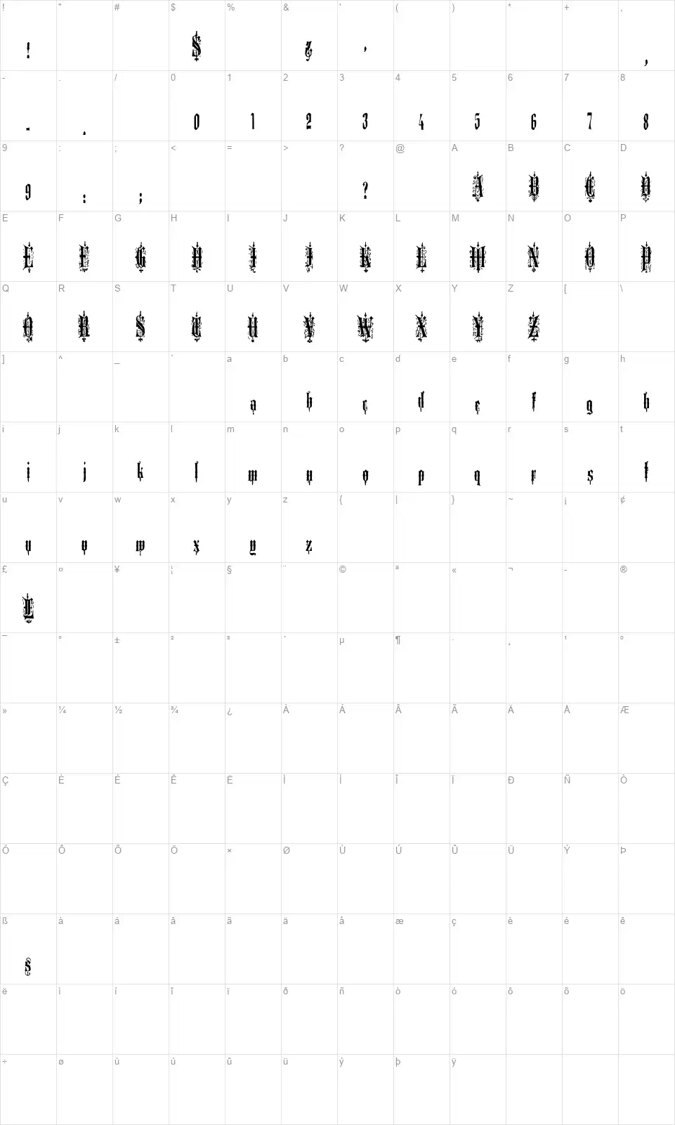 Medieval Text MS&Jfont character map