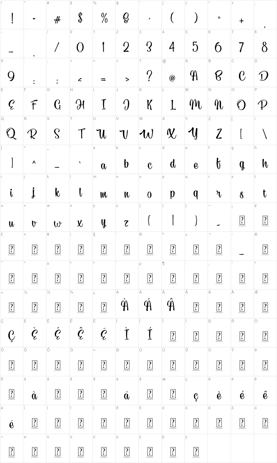 Megabitefont character map