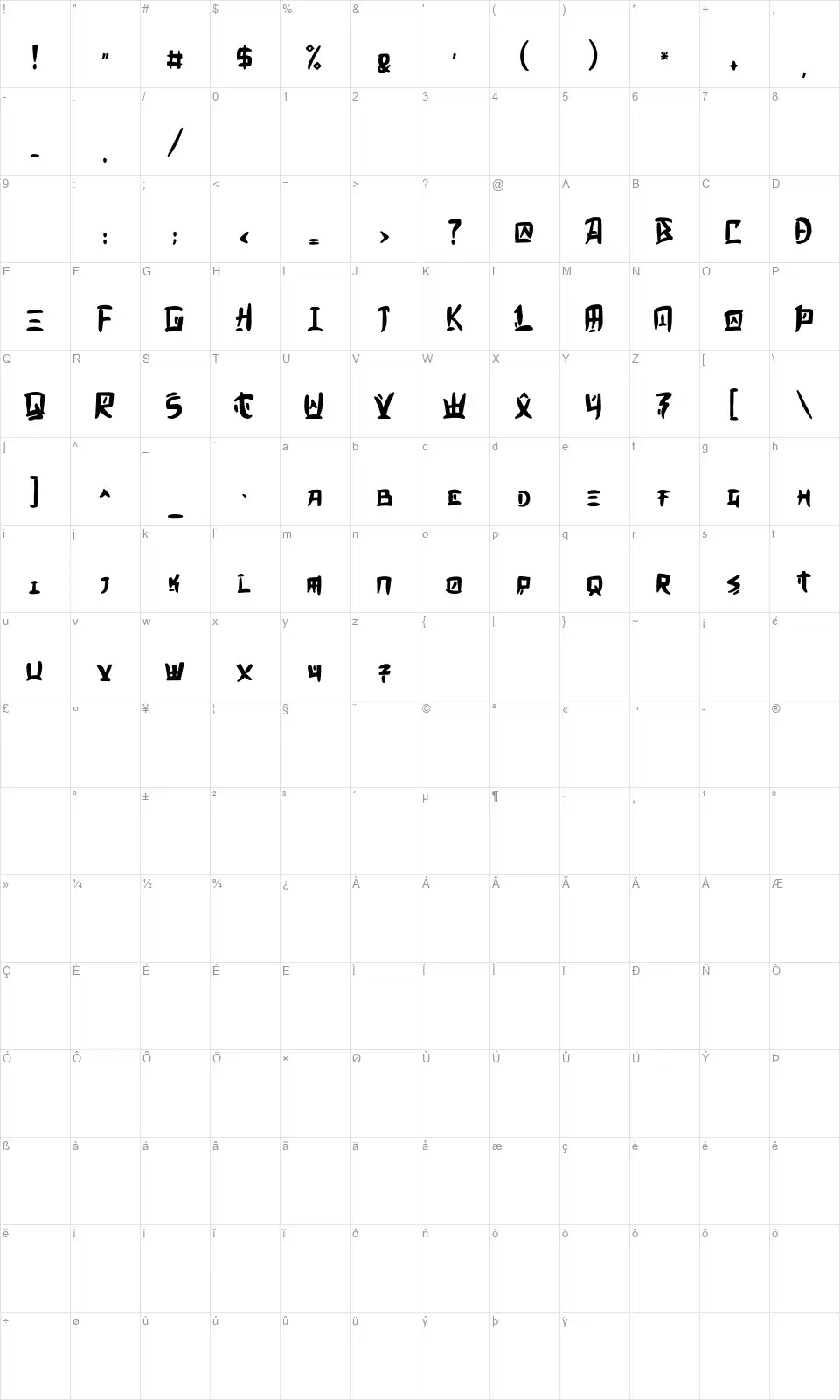 Meifenfont character map