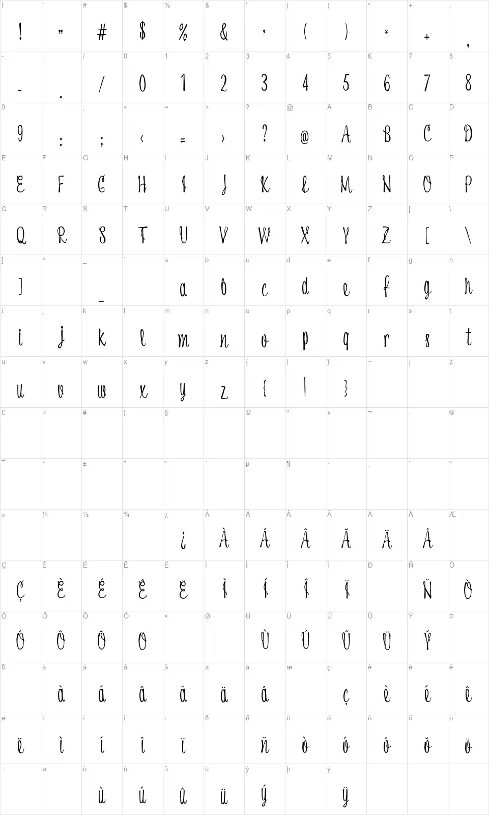 Melancoliefont character map