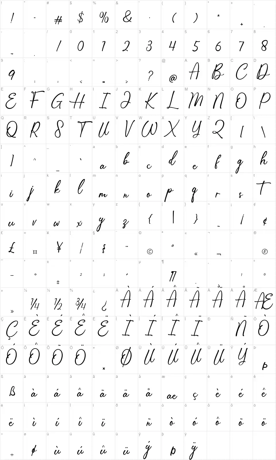 Mellisa Handwrittenfont character map