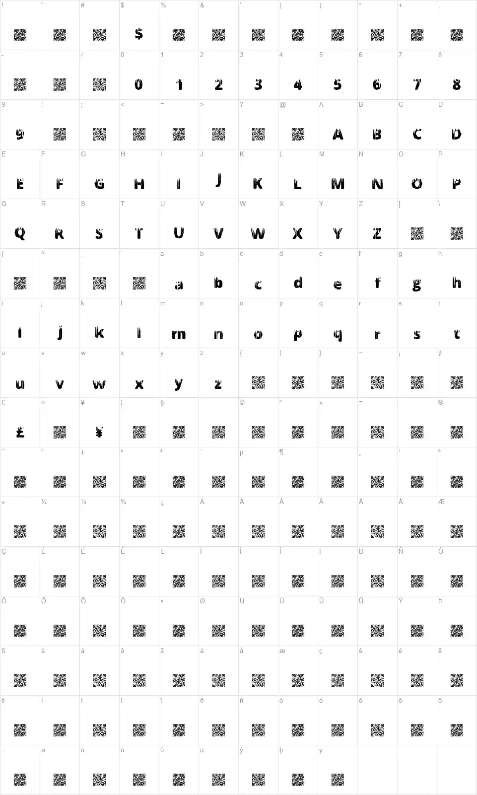 Melt Factoryfont character map