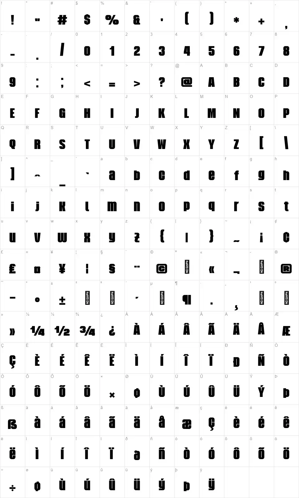 Memesiquefont character map