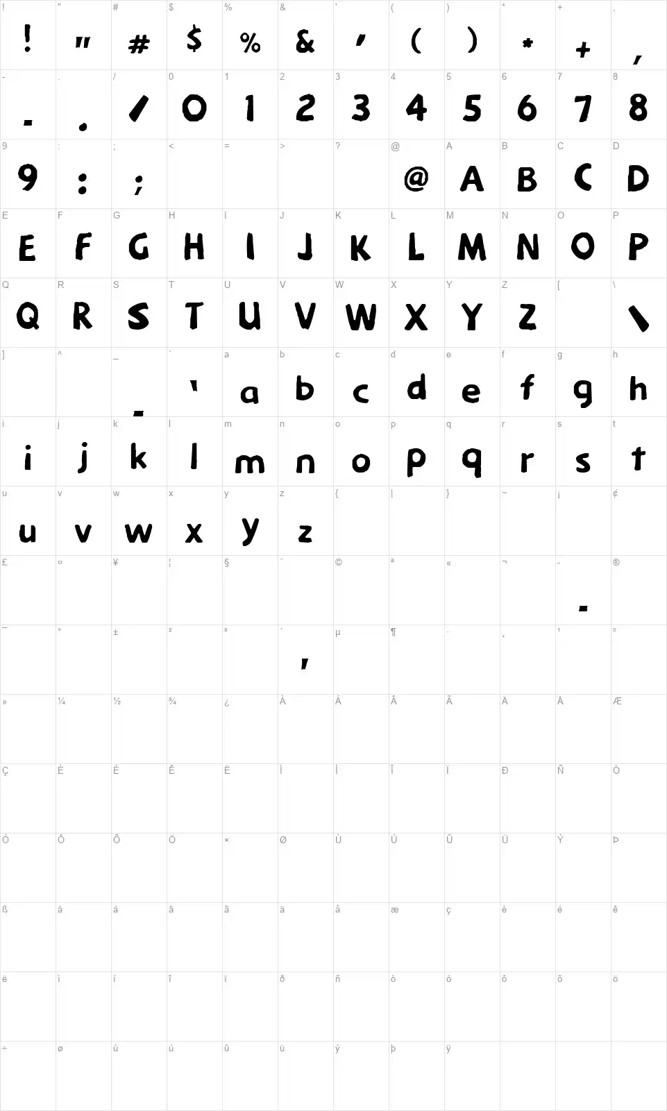 Menkayafont character map