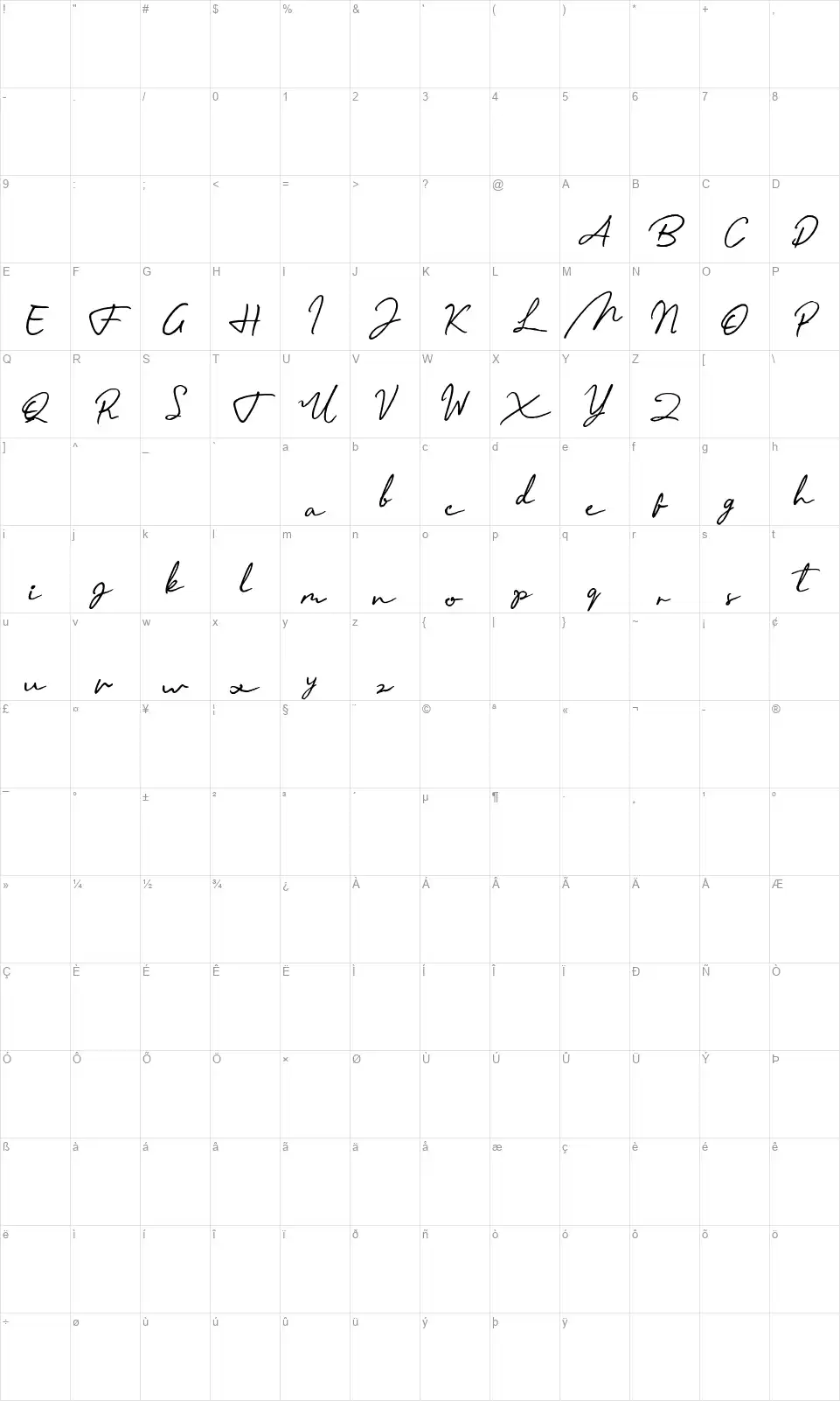 Menttarichfont character map