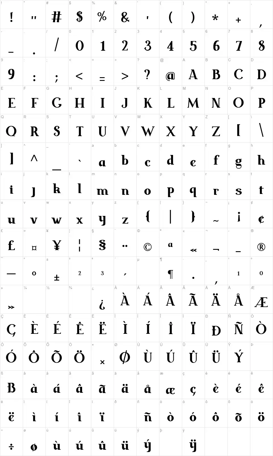 Meridies Antiquafont character map