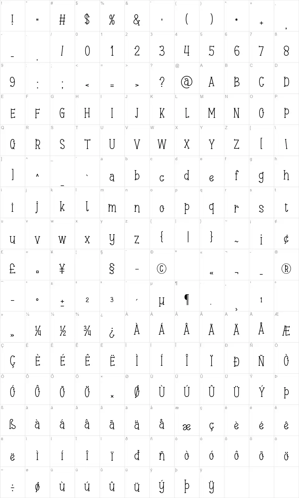 Merina Sweetiefont character map