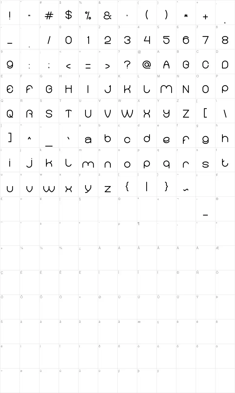 Merpati Putihfont character map
