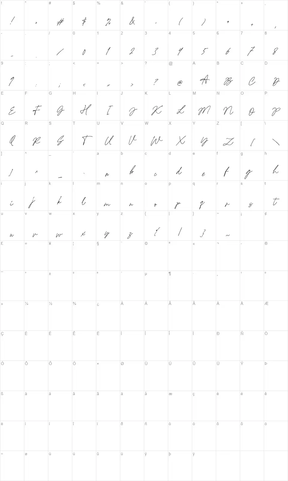 Merry Brookfont character map