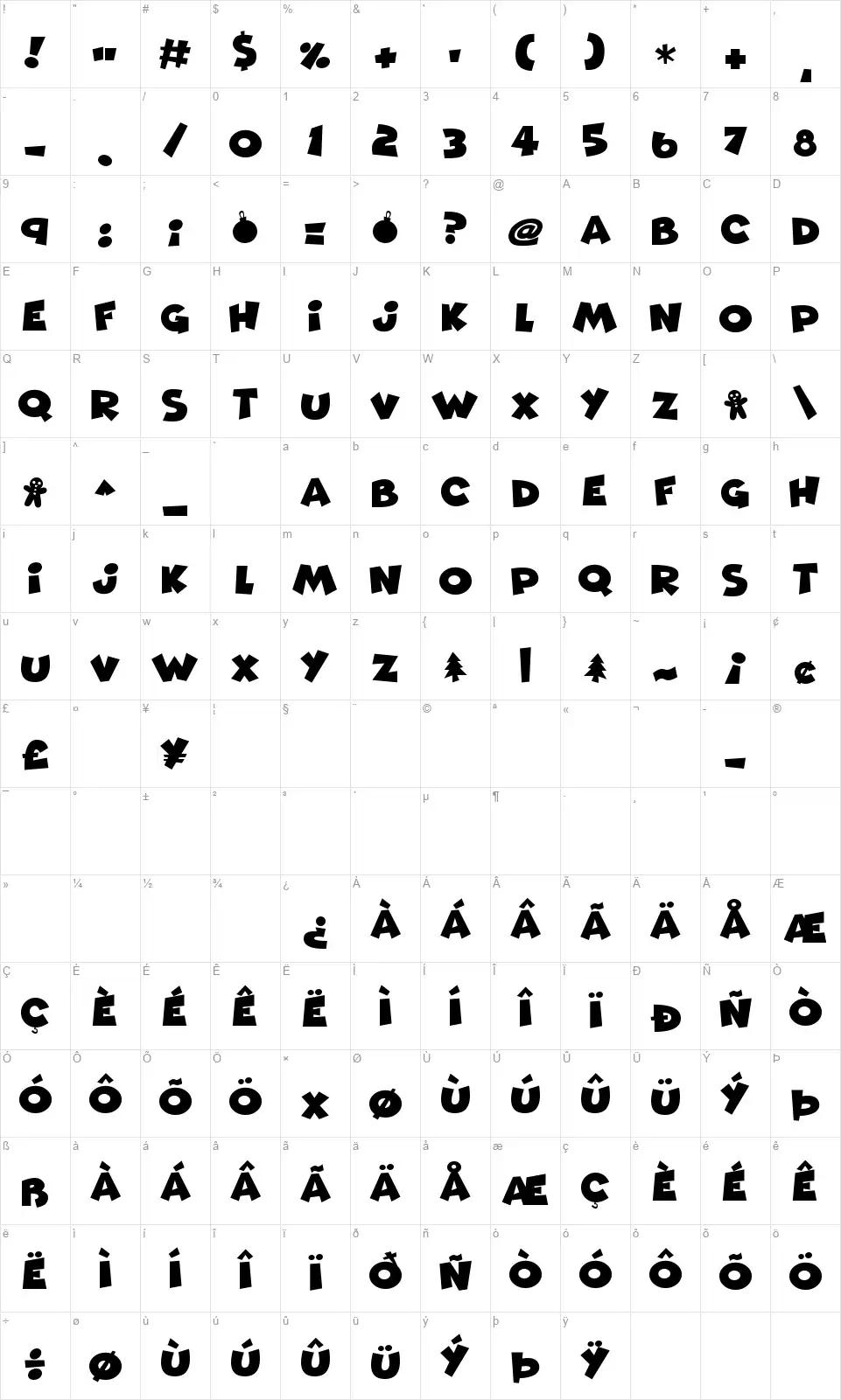Merry Christmas 2021font character map
