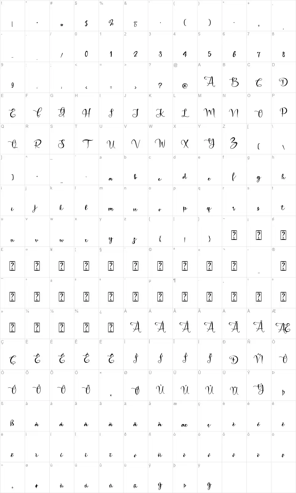 Merry Christmas Babyfont character map
