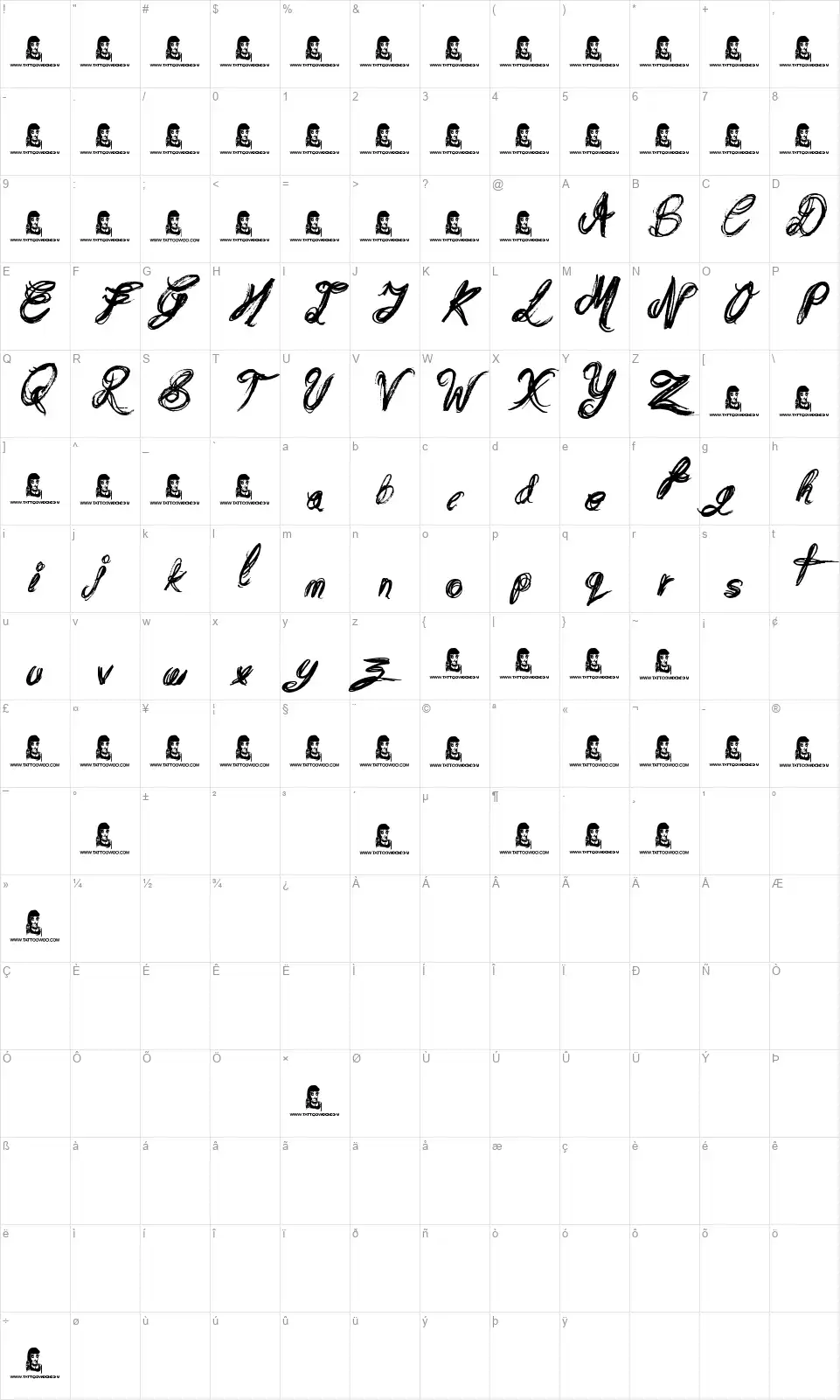 Messy Scriptfont character map
