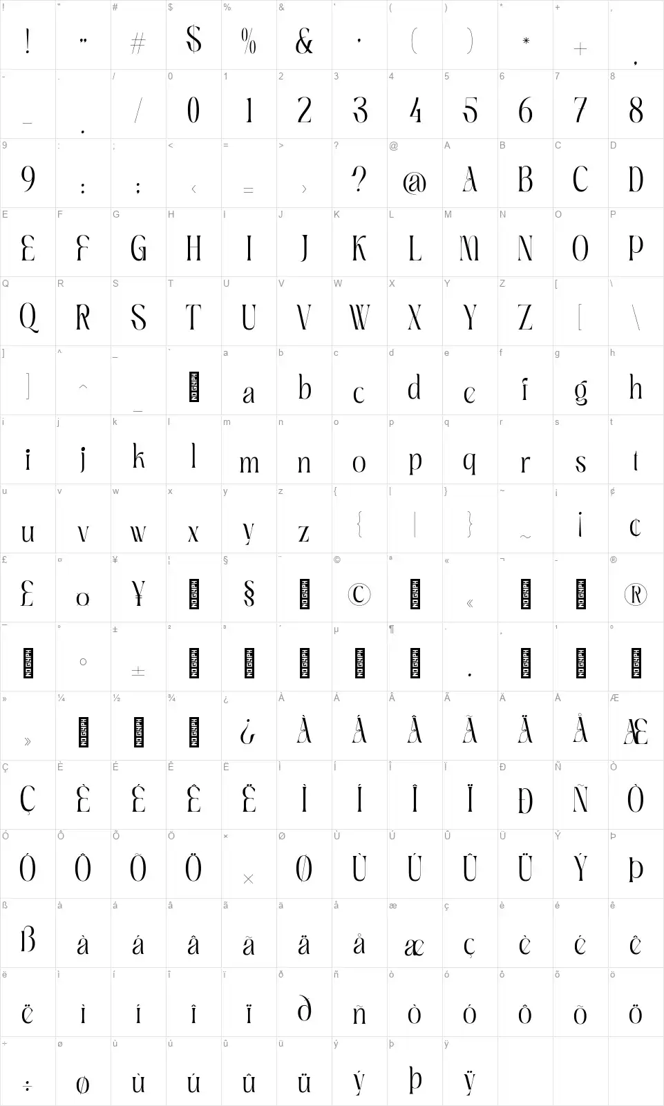 Mexafont character map