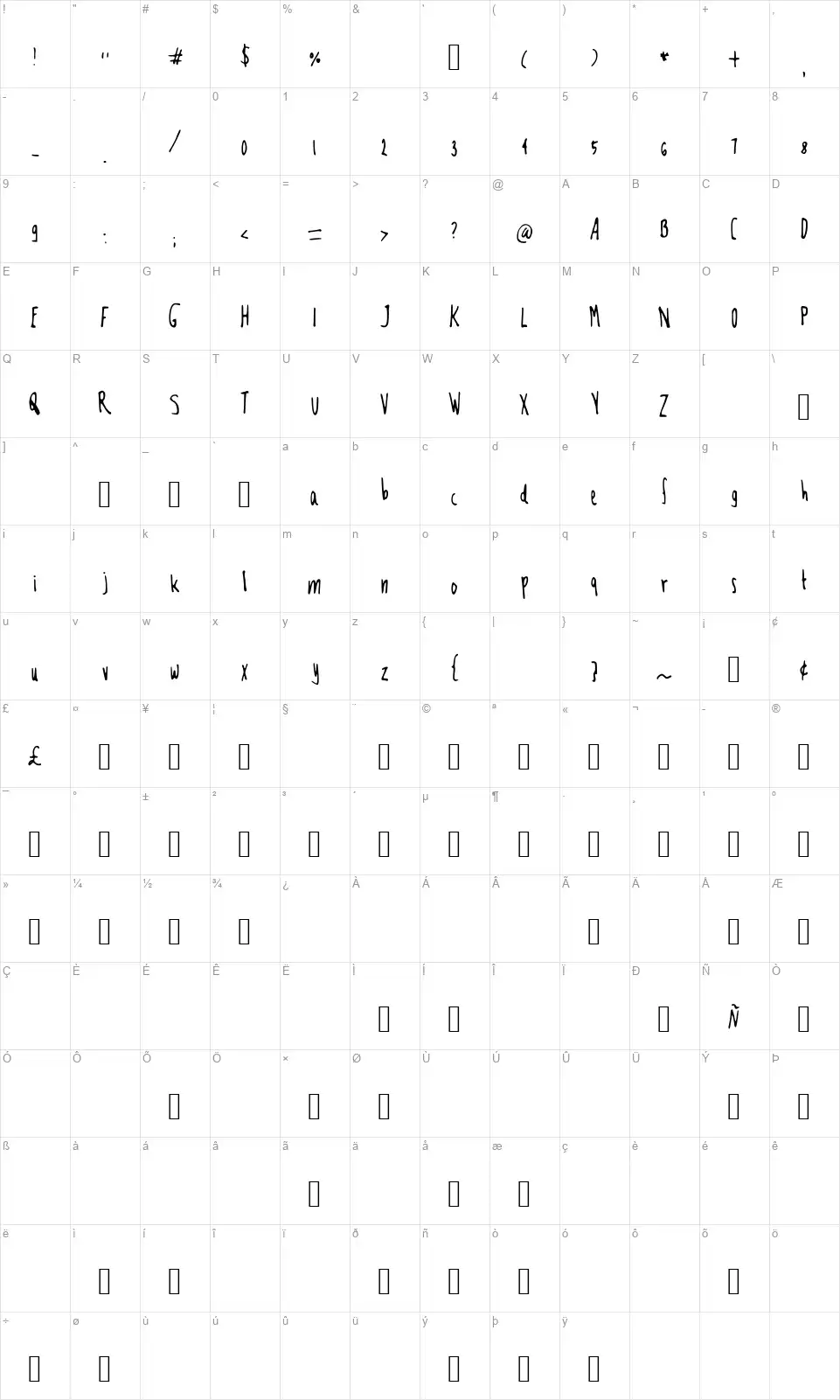 Mfooontfont character map
