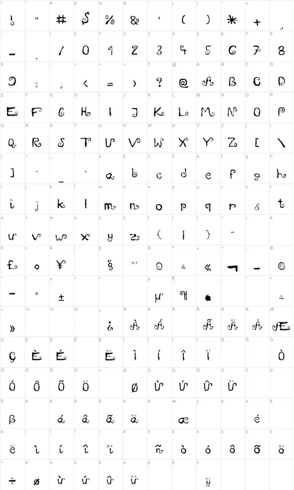 Mieszkanie9font character map