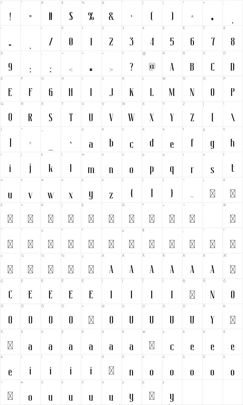 Milanofont character map