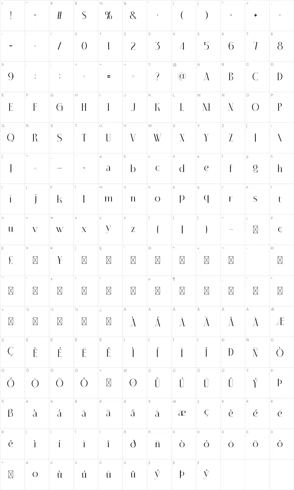 Milara Карта Milarafont character map