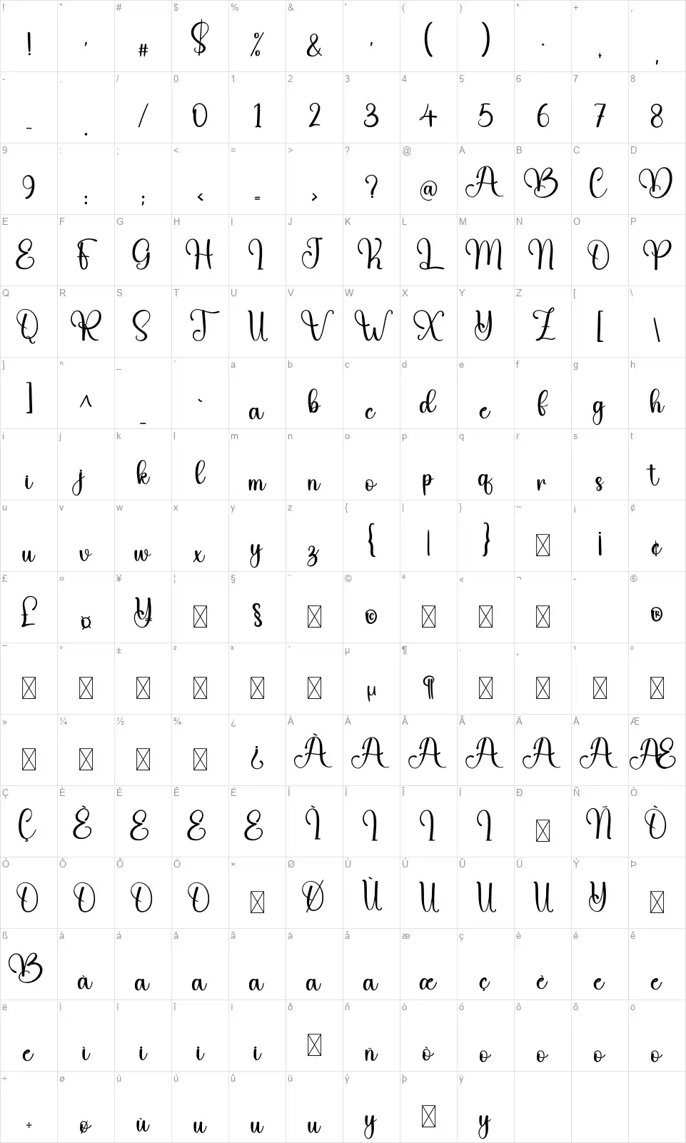 Mildfont character map