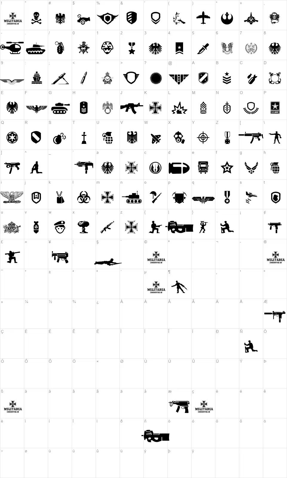 Militariafont character map