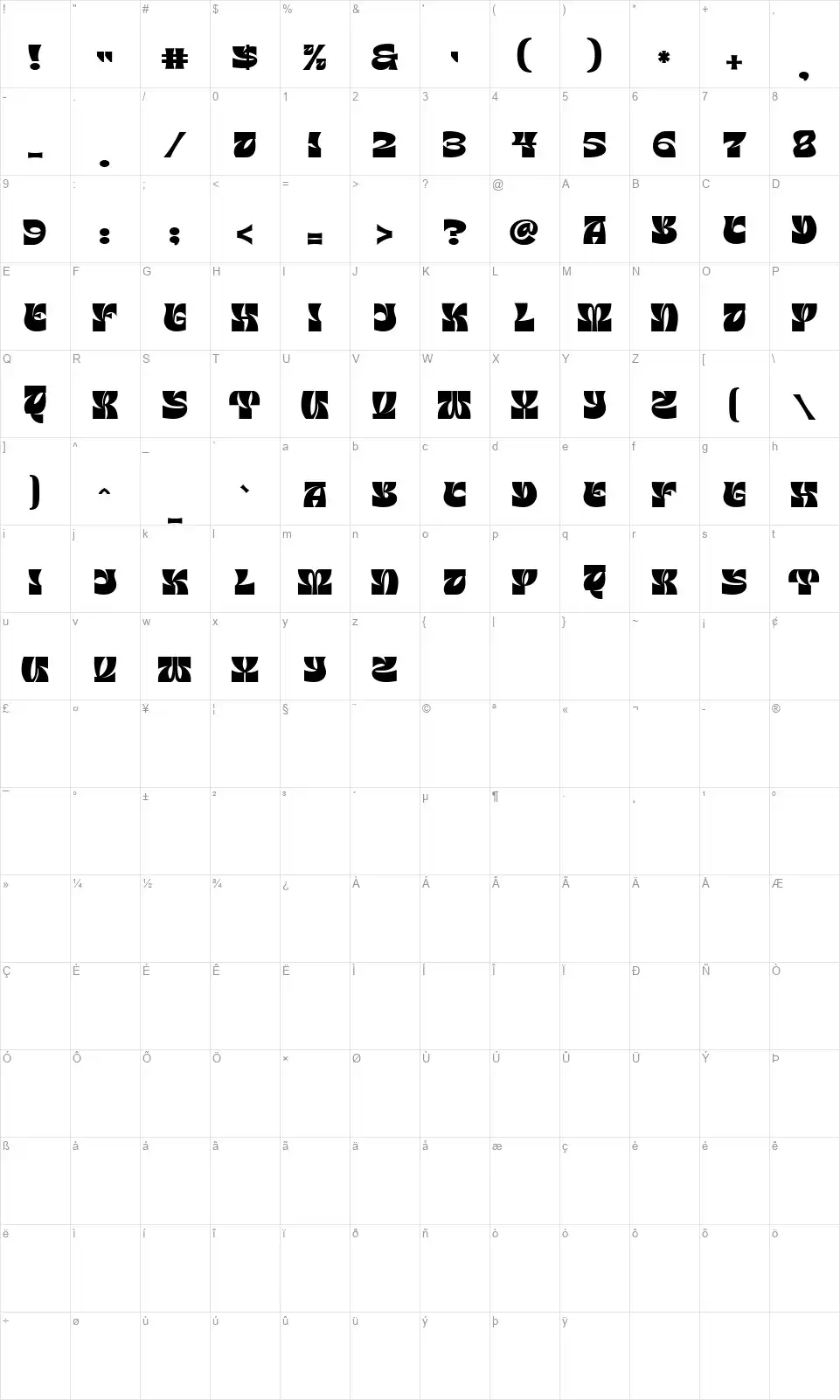 Milky Berlyfont character map