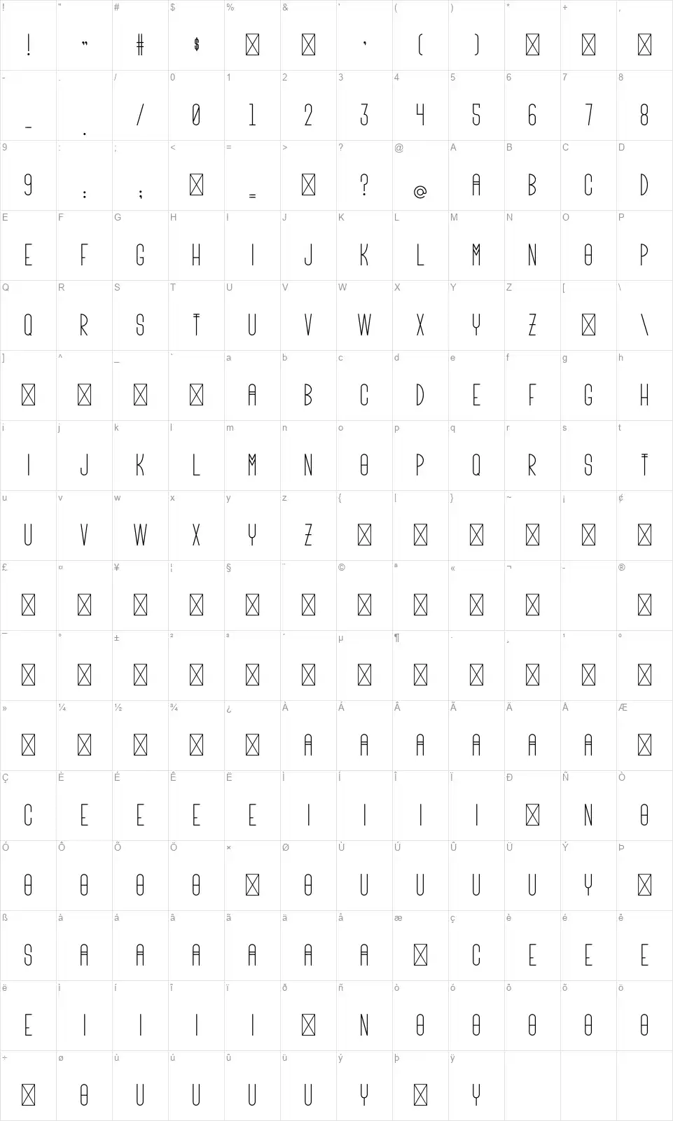 Mintafont character map