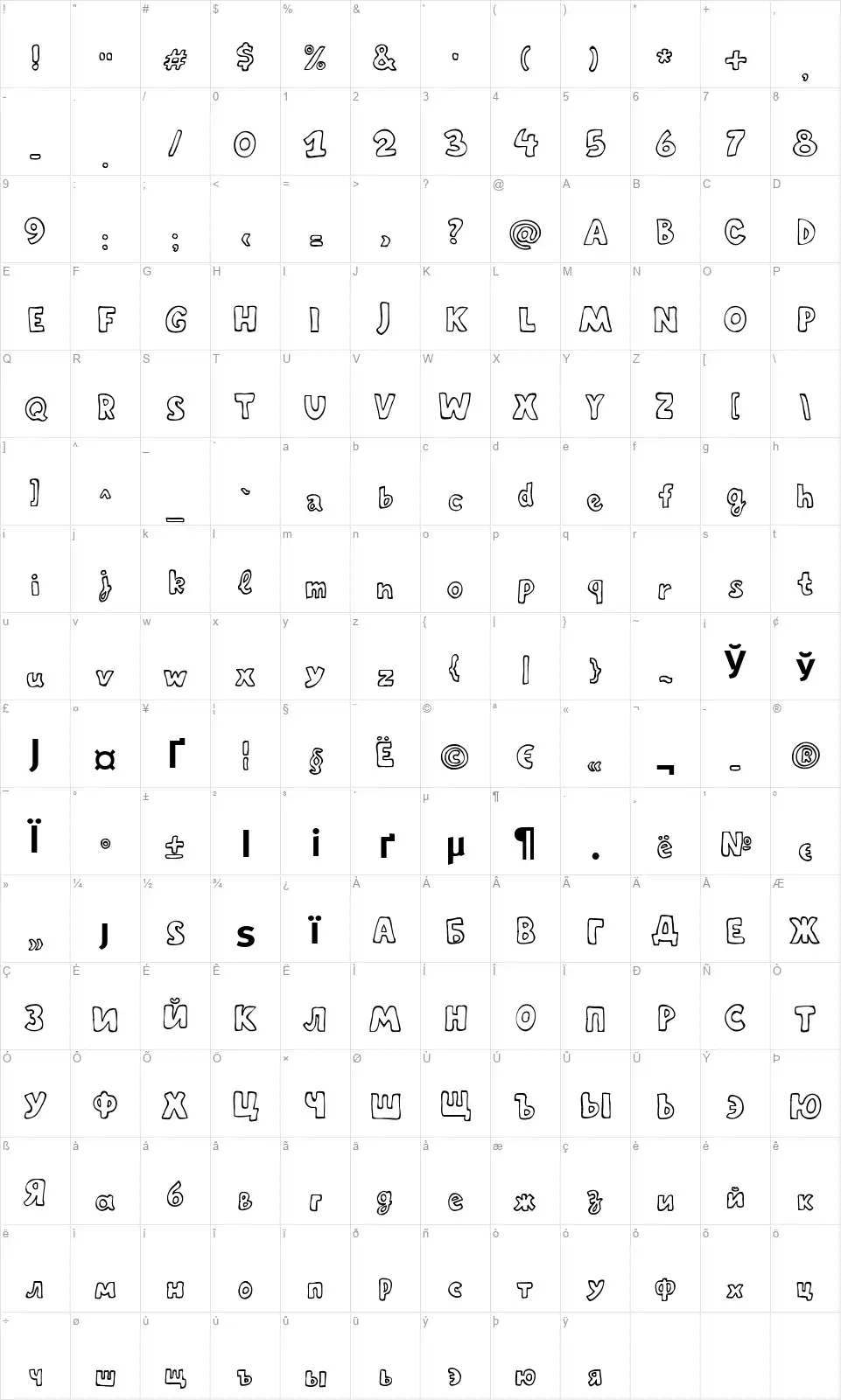 Mirvosharfont character map