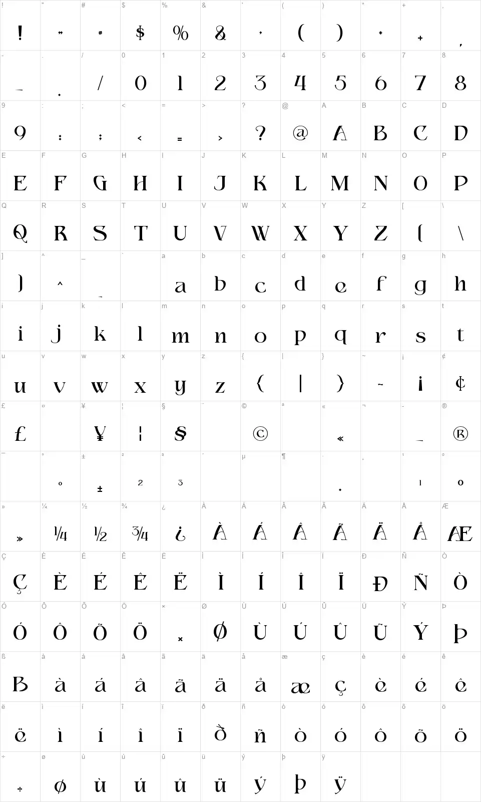 Misologistfont character map