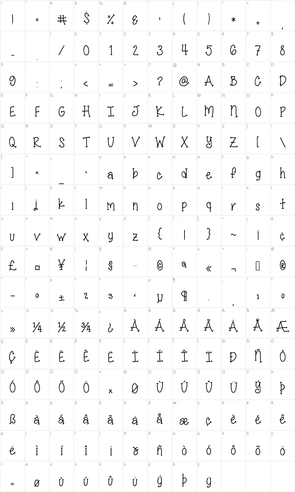 Miss Smarty Pantsfont character map