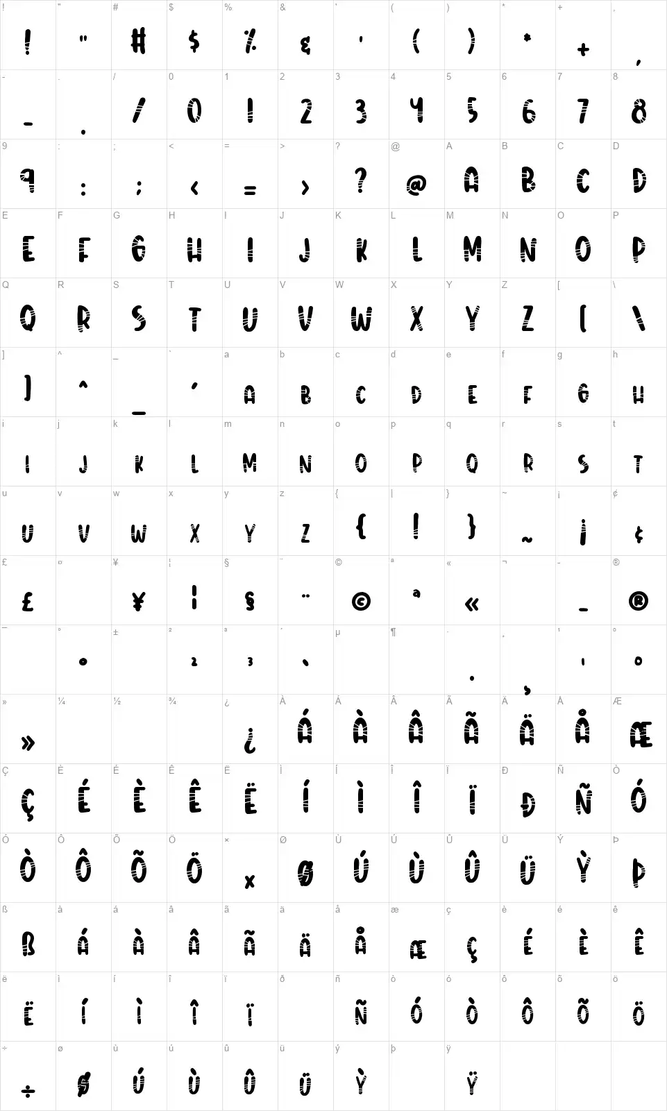 Mister Rockyfont character map