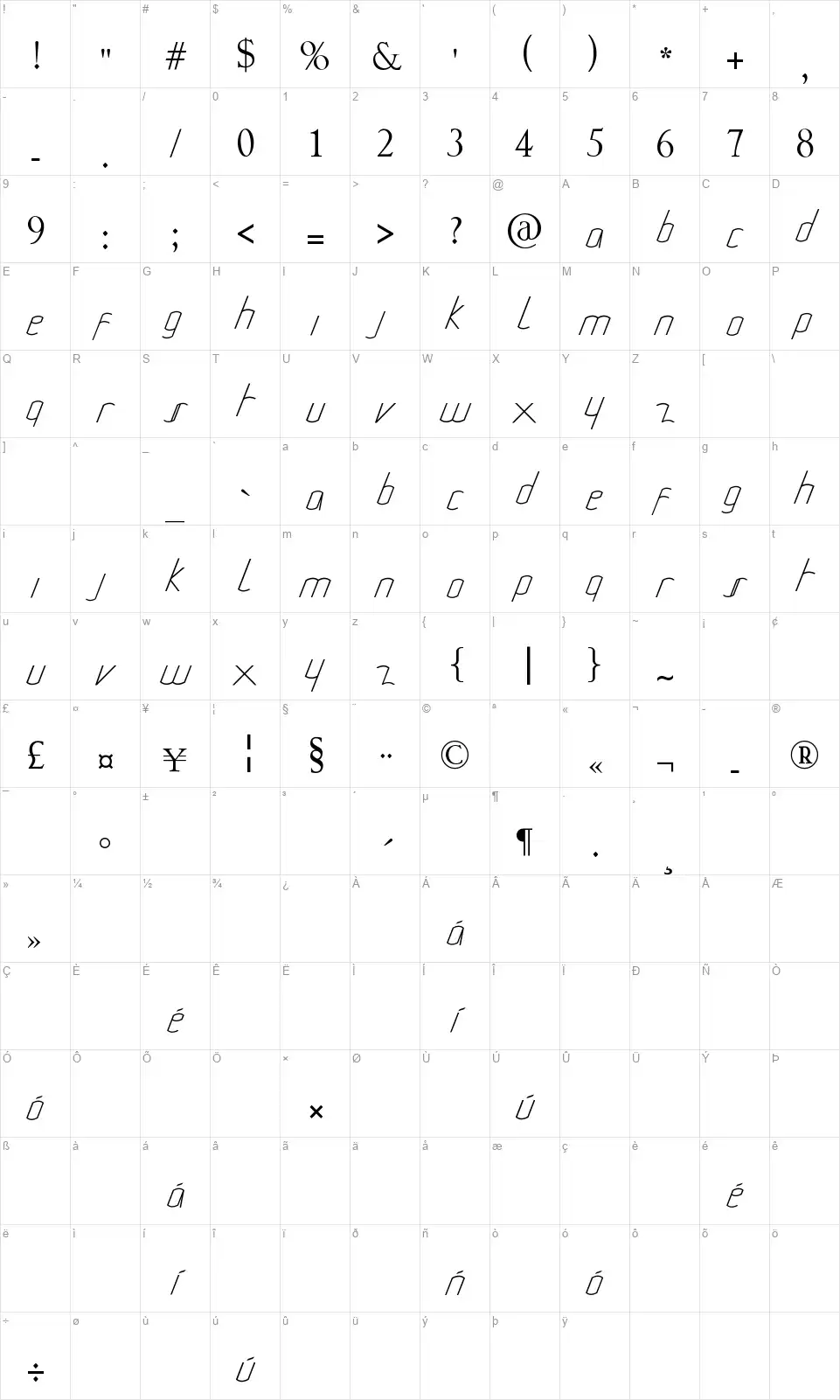 Miura Montesfont character map