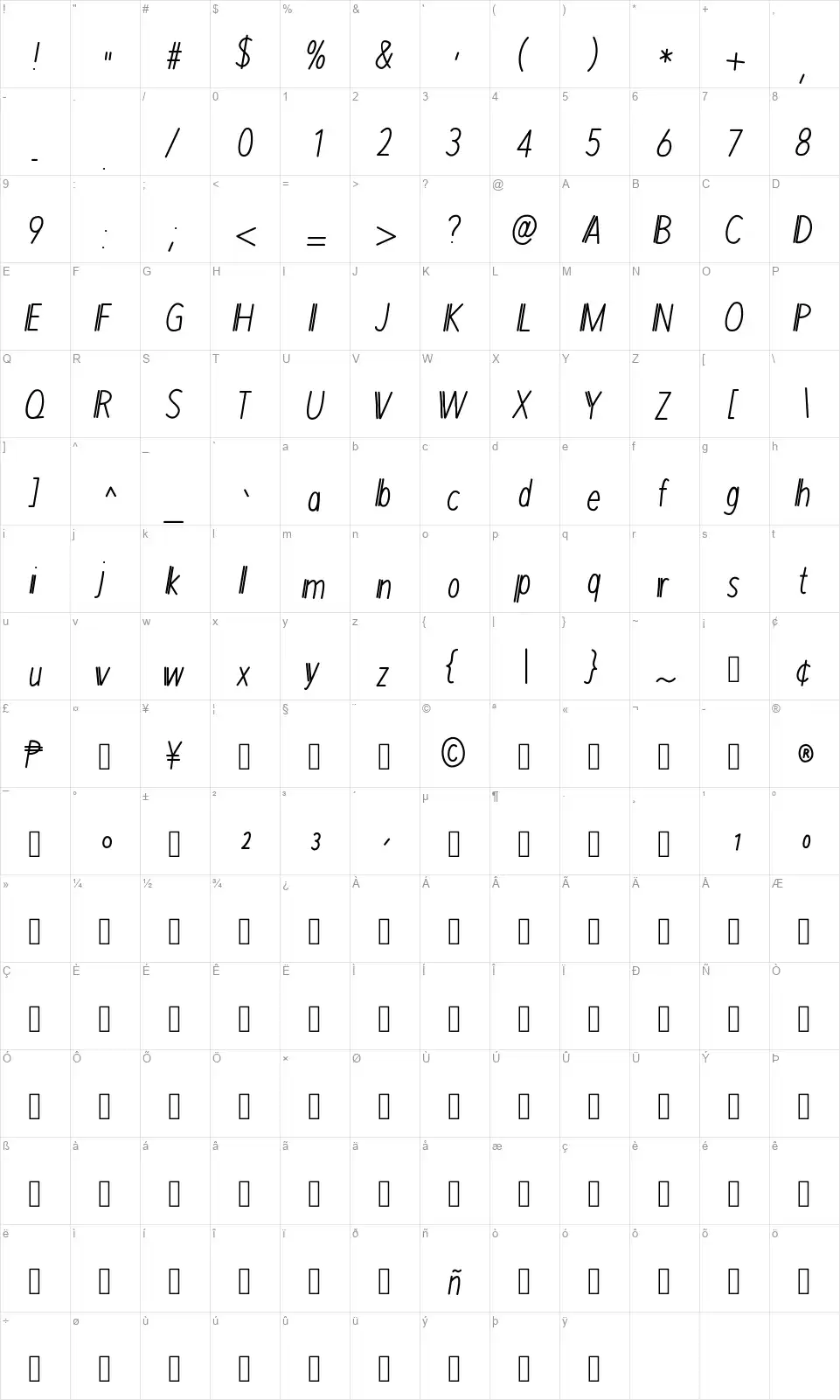 Mix Duplefont character map
