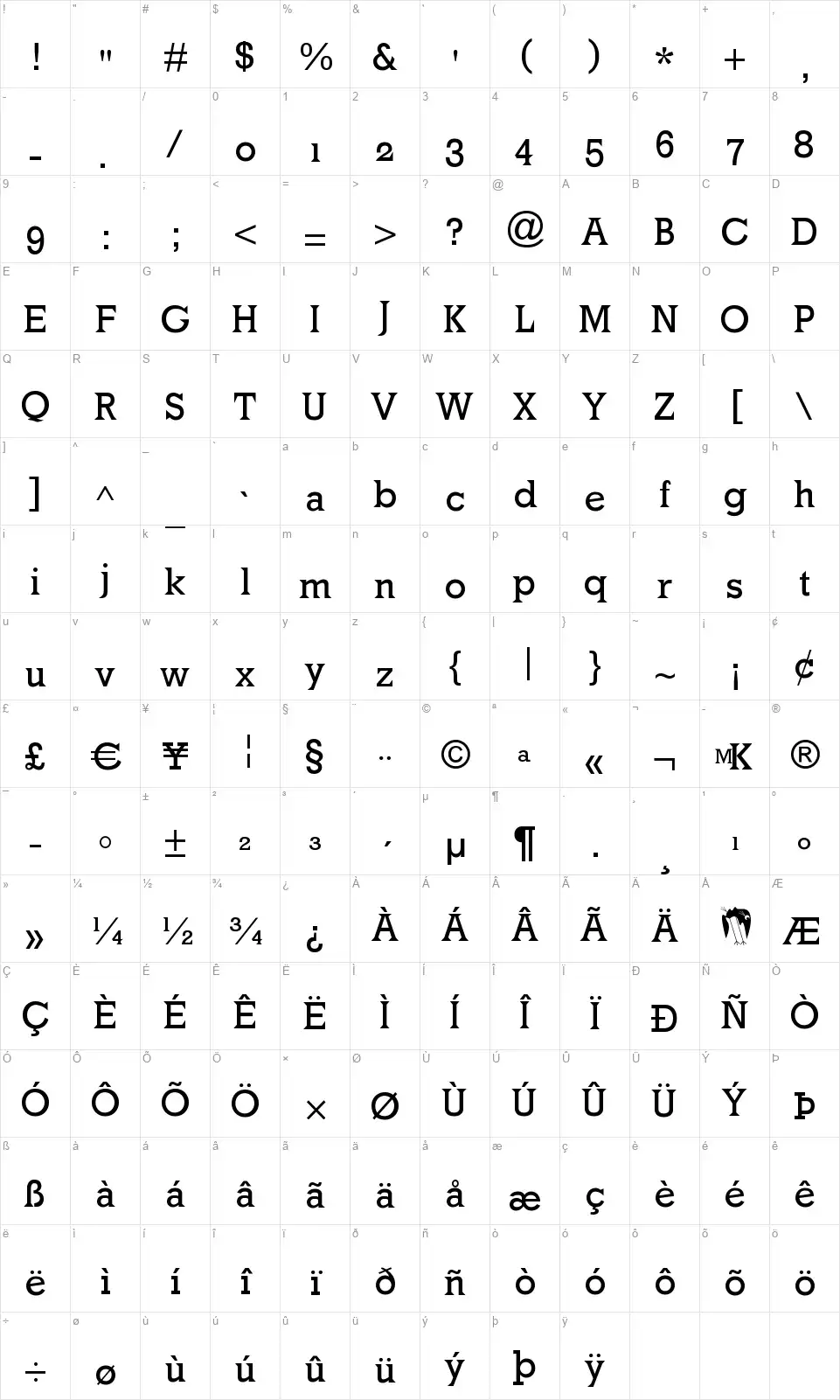 Mk Latinofont character map