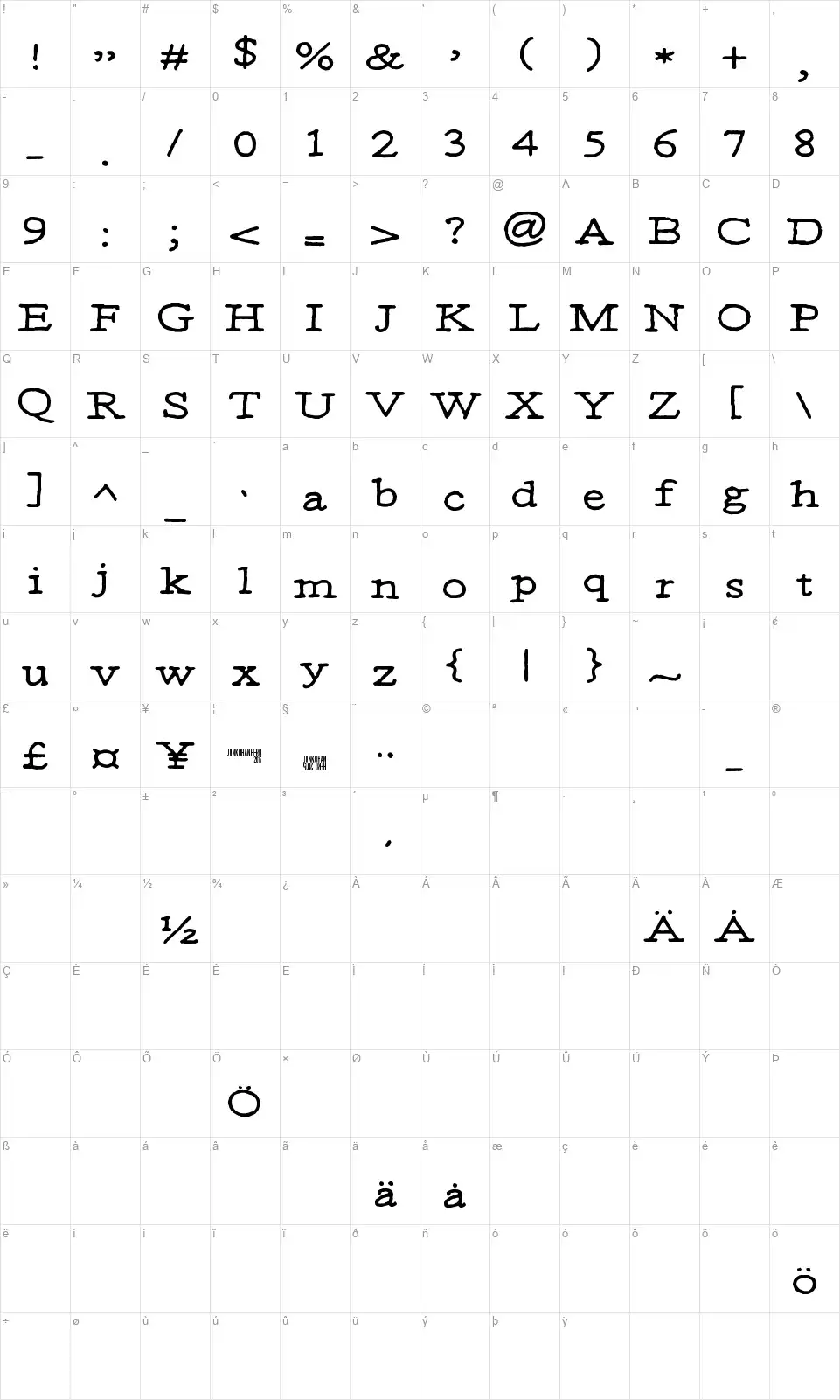 Moafont character map