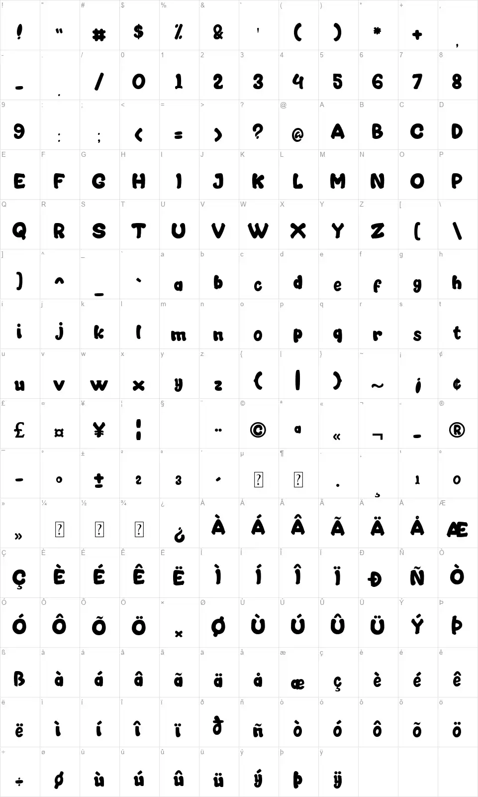 Mocca Sweetfont character map