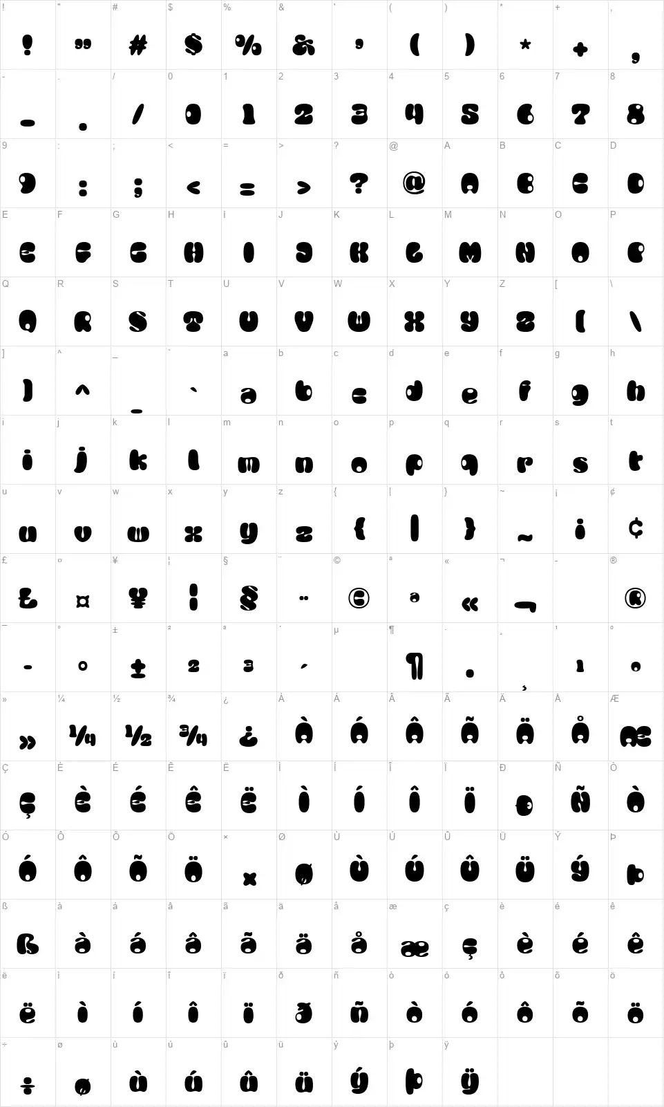 Mochita Displayfont character map