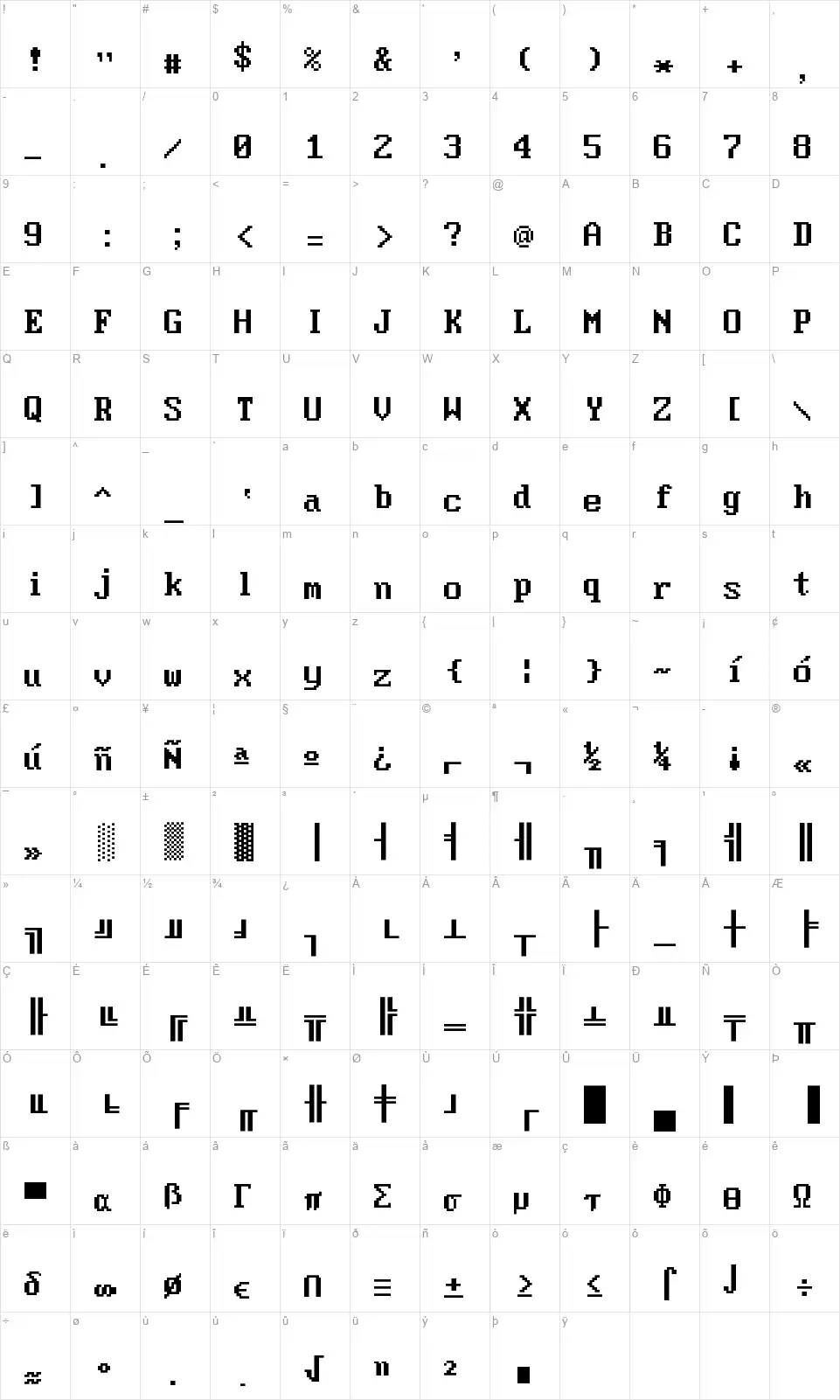 Moder DOS 437font character map