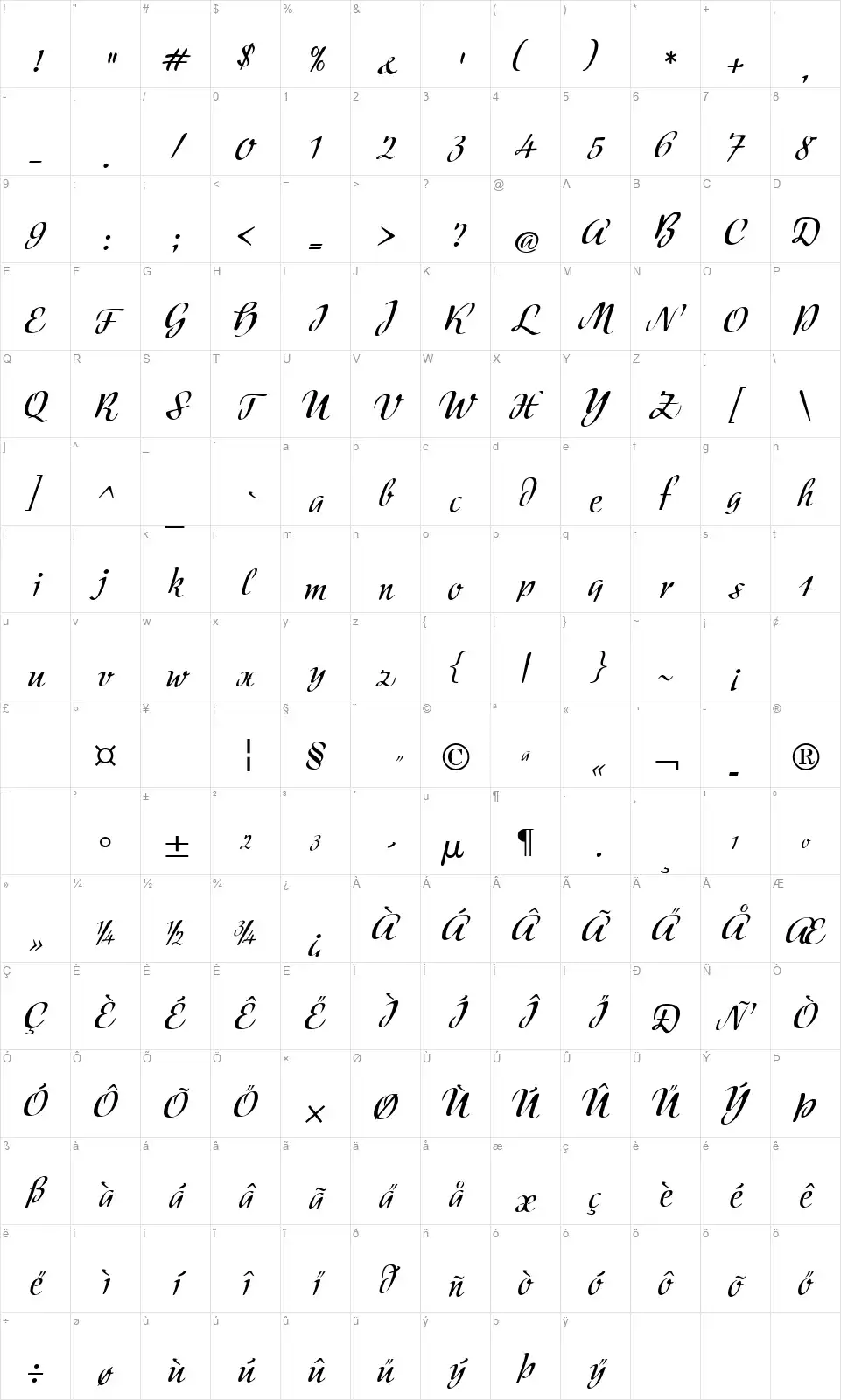 Modeschriftfont character map