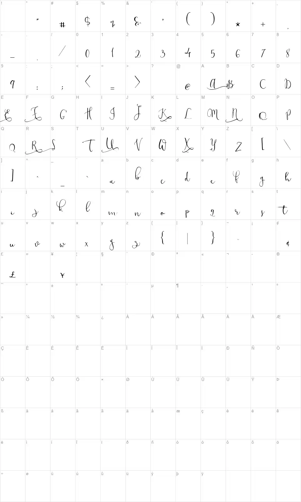 Modestyfont character map