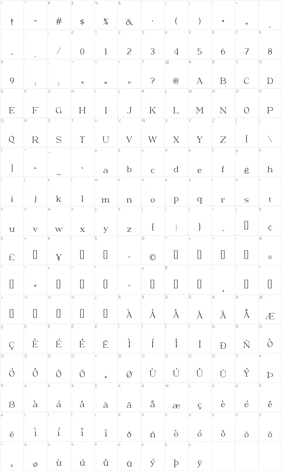 Moedafont character map