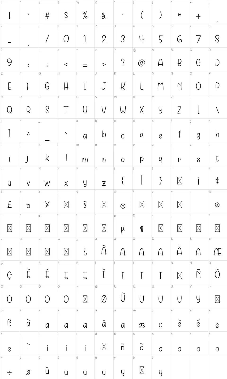 Momogiefont character map