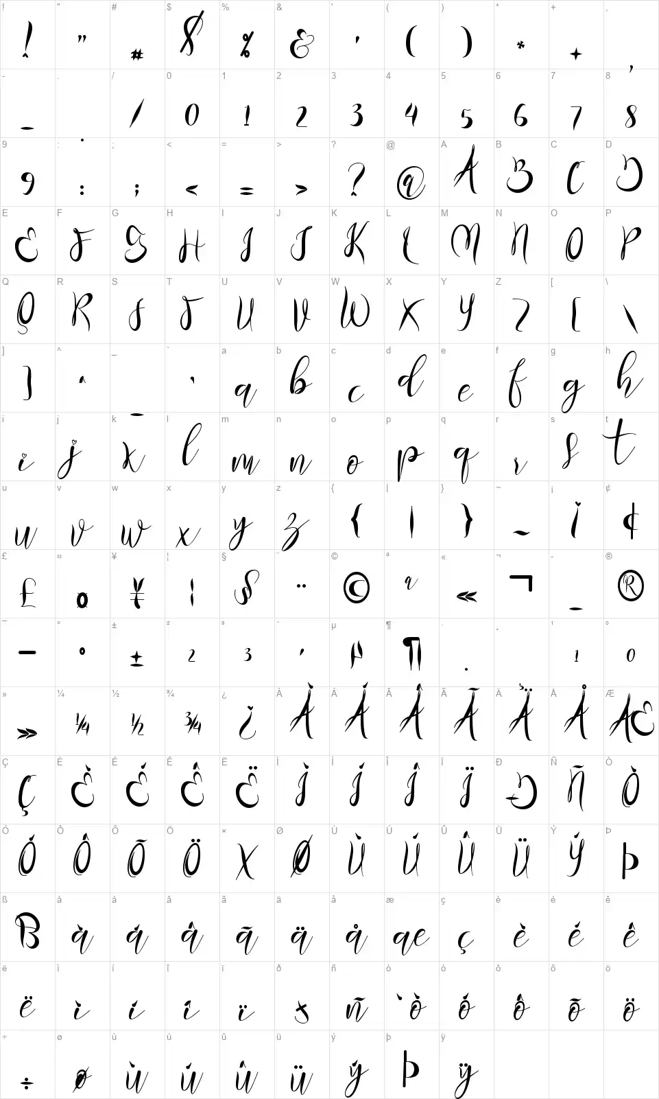 Monalissafont character map