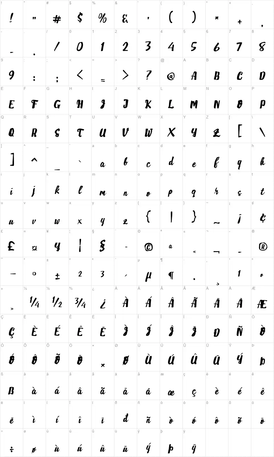 Monday Phobiafont character map